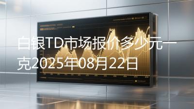 白银TD市场报价多少元一克2025年08月22日