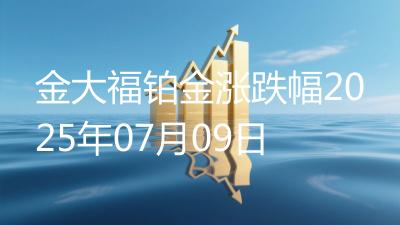 金大福铂金涨跌幅2025年07月09日