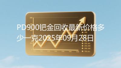 PD900钯金回收最新价格多少一克2025年09月28日