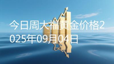 今日周大福黄金价格2025年09月04日