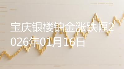 宝庆银楼铂金涨跌幅2026年01月16日