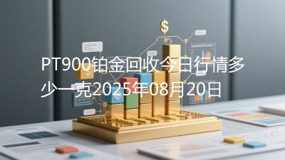 PT900铂金回收今日行情多少一克2025年08月20日