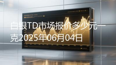 白银TD市场报价多少元一克2025年06月04日