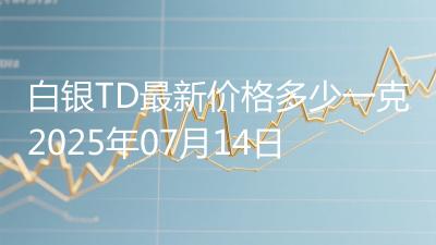 白银TD最新价格多少一克2025年07月14日