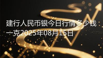 建行人民币银今日行情多少钱一克2025年08月15日