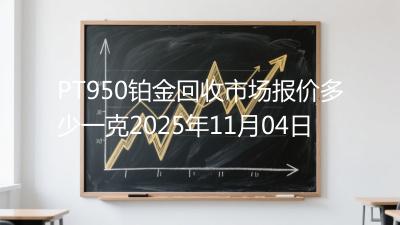 PT950铂金回收市场报价多少一克2025年11月04日