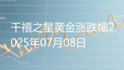 千禧之星黄金涨跌幅2025年07月08日