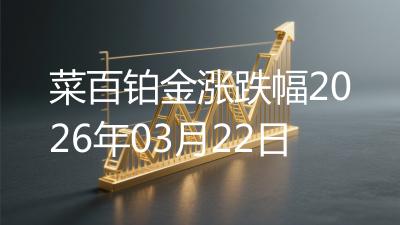 菜百铂金涨跌幅2026年03月22日