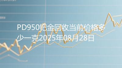 PD950钯金回收当前价格多少一克2025年08月28日