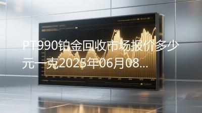 PT990铂金回收市场报价多少元一克2025年06月08日