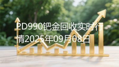 PD990钯金回收实时行情2025年09月08日
