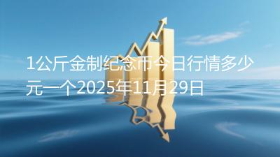 1公斤金制纪念币今日行情多少元一个2025年11月29日