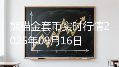 熊猫金套币实时行情2025年09月16日