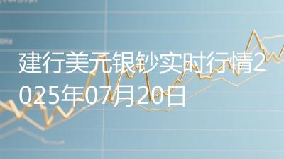 建行美元银钞实时行情2025年07月20日