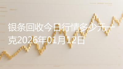 银条回收今日行情多少元一克2026年01月12日