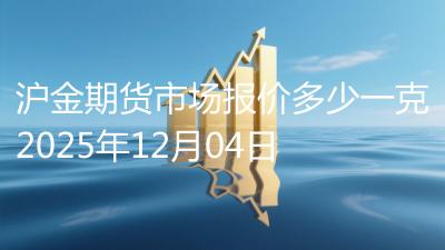 沪金期货市场报价多少一克2025年12月04日