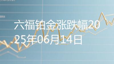 六福铂金涨跌幅2025年06月14日