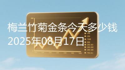 梅兰竹菊金条今天多少钱2025年08月17日