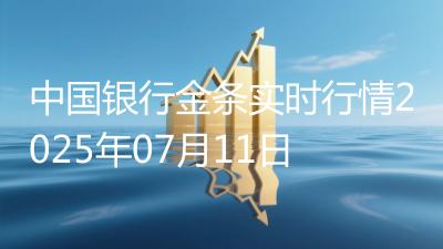中国银行金条实时行情2025年07月11日