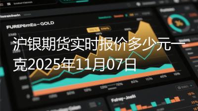 沪银期货实时报价多少元一克2025年11月07日