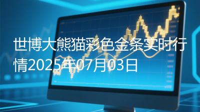 世博大熊猫彩色金条实时行情2025年07月03日