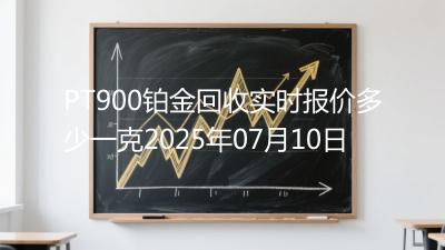 PT900铂金回收实时报价多少一克2025年07月10日