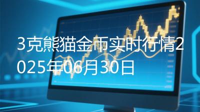 3克熊猫金币实时行情2025年06月30日