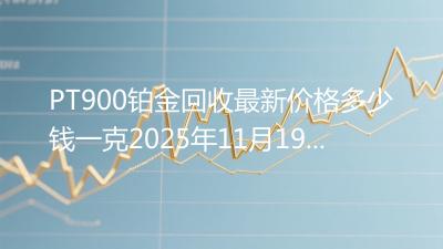 PT900铂金回收最新价格多少钱一克2025年11月19日