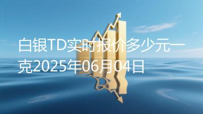白银TD实时报价多少元一克2025年06月04日