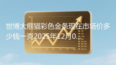 世博大熊猫彩色金条现在市场价多少钱一克2025年12月04日