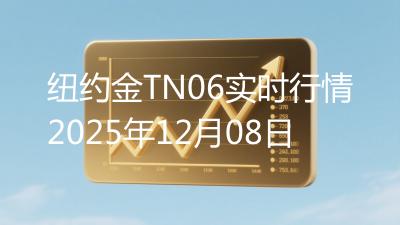 纽约金TN06实时行情2025年12月08日
