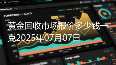 黄金回收市场报价多少钱一克2025年07月07日