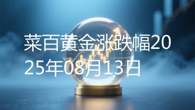 菜百黄金涨跌幅2025年08月13日