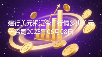建行美元银汇今日行情多少美元一盎司2025年06月08日
