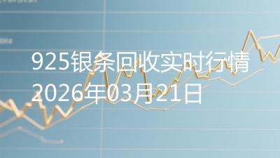 925银条回收实时行情2026年03月21日