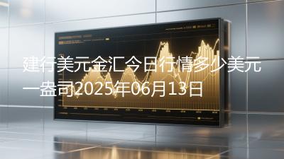 建行美元金汇今日行情多少美元一盎司2025年06月13日