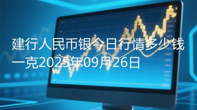 建行人民币银今日行情多少钱一克2025年09月26日
