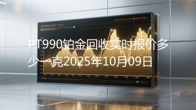 PT990铂金回收实时报价多少一克2025年10月09日