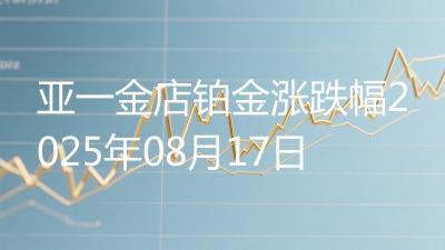 亚一金店铂金涨跌幅2025年08月17日