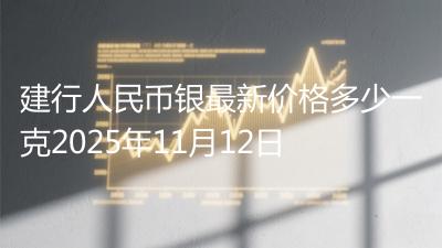 建行人民币银最新价格多少一克2025年11月12日