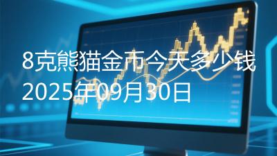 8克熊猫金币今天多少钱2025年09月30日