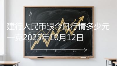 建行人民币银今日行情多少元一克2025年10月12日