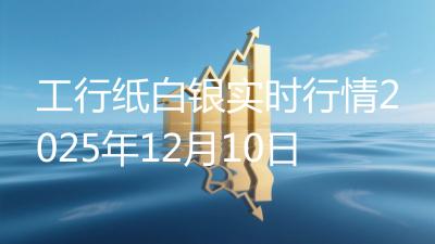 工行纸白银实时行情2025年12月10日