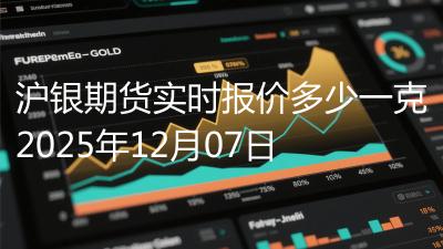 沪银期货实时报价多少一克2025年12月07日