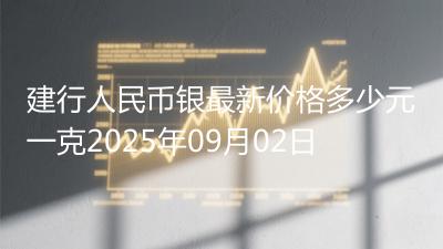 建行人民币银最新价格多少元一克2025年09月02日