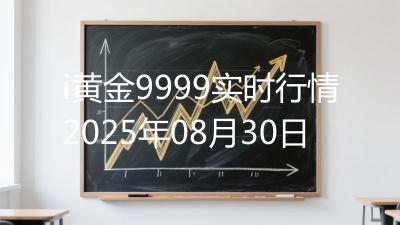 i黄金9999实时行情2025年08月30日