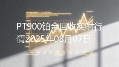 PT900铂金回收实时行情2025年08月07日