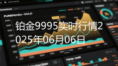 铂金9995实时行情2025年06月06日
