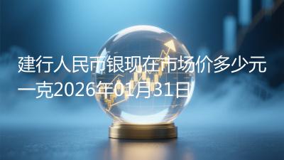 建行人民币银现在市场价多少元一克2026年01月31日