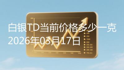 白银TD当前价格多少一克2026年03月17日